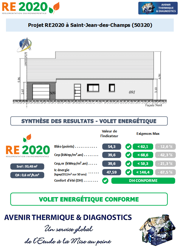 RE2020 - Avenir Thermique - 50320 Saint-Jean-des-Champs Manche - Dominique HEBERT Architecte Etude thermique RE2020 + ACV à Saint-Jean-des-Champs 50320
