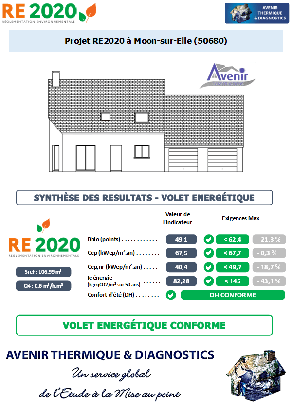 RE2020 - Avenir Thermique - 50680 Moon-sur-Elle Manche - AVENIR CONSTRUCTIONS Etude thermique RE2020 + ACV à Moon-sur-Elle 50680