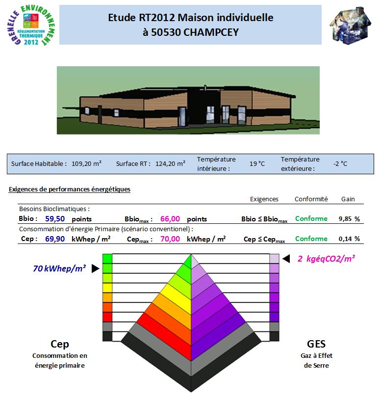 ETUDE RT2012 CHAMPCEY