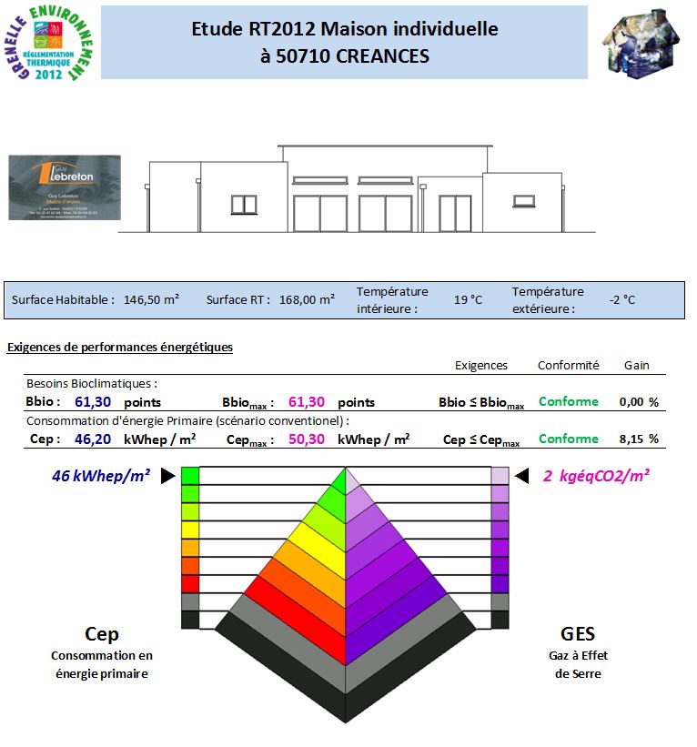 RT 2012 CREANCES