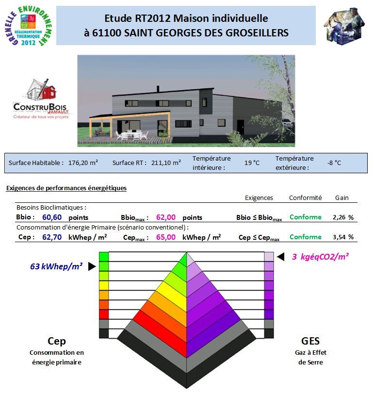 RT 2012 SAINT GEORGES DES GROSEILLERS