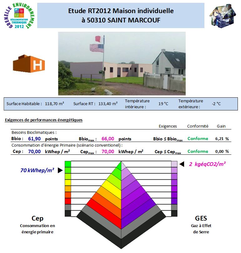 RT 2012 SAINT MARCOUF