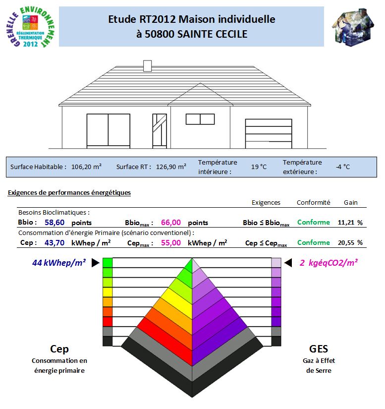 RT 2012 SAINTE CECILE