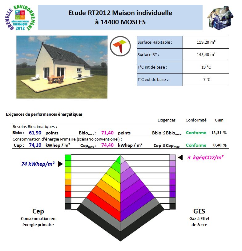 RT 2012 TECO 14400 MOSLES
