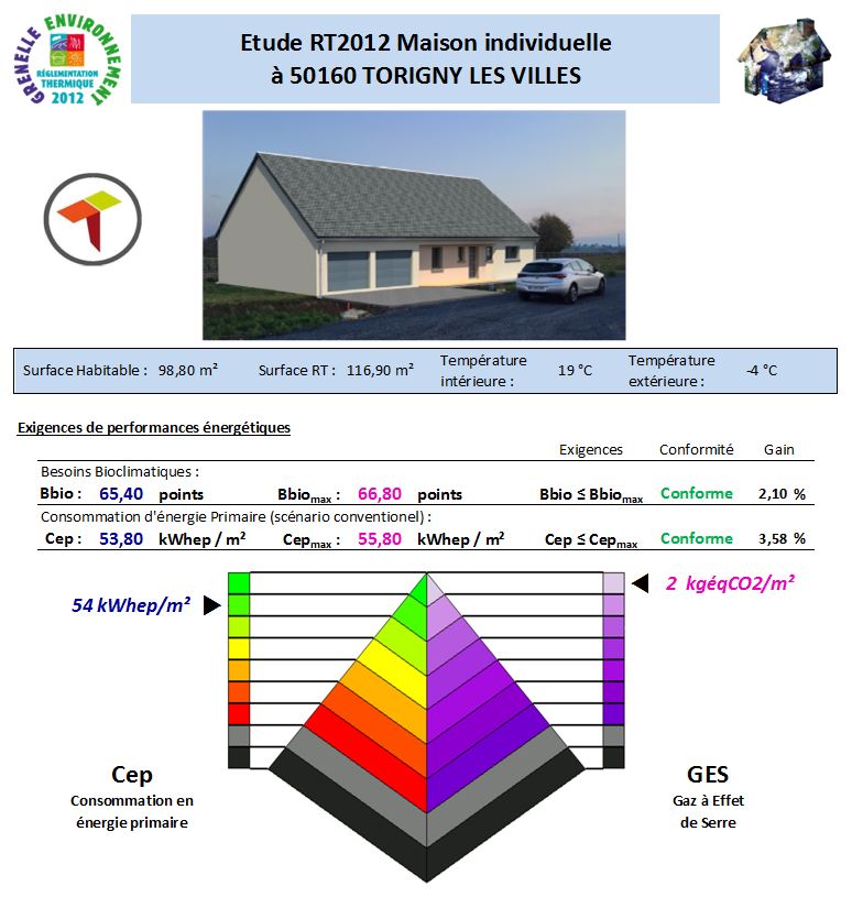RT 2012 TORIGNY LES VILLES