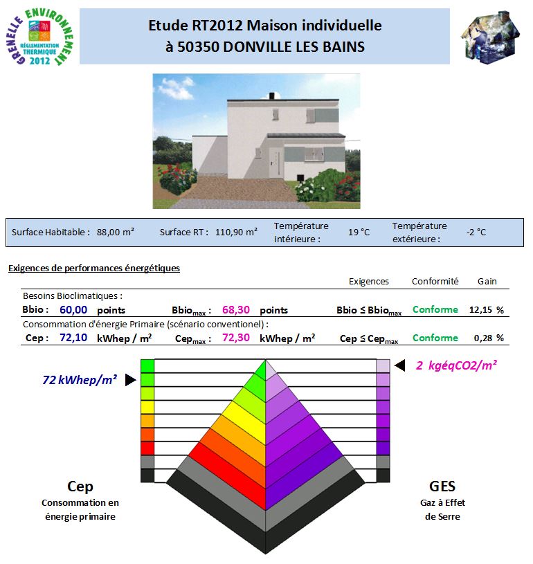 RT2012 DONVILLE LES BAINS 50350