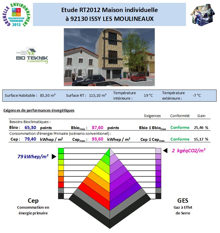 RT2012 ISSY LES MOULINEAUX 92130