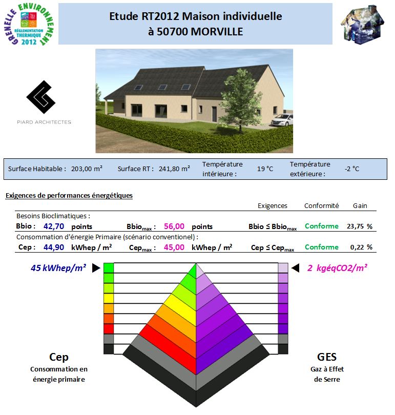 RT2012 MORVILLE