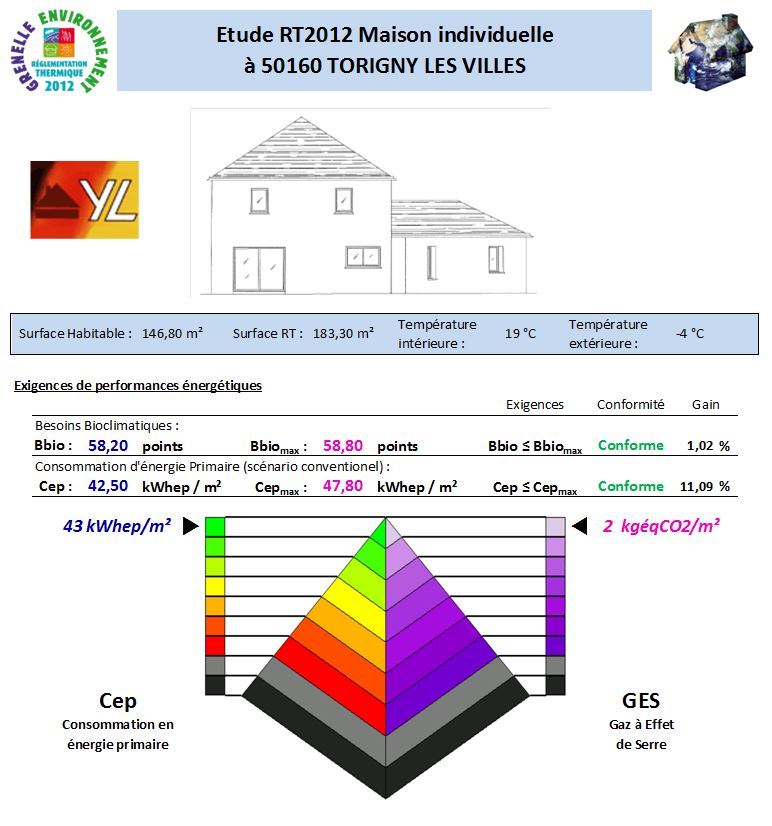 RT2012 TORIGNY LES VILLES 50160