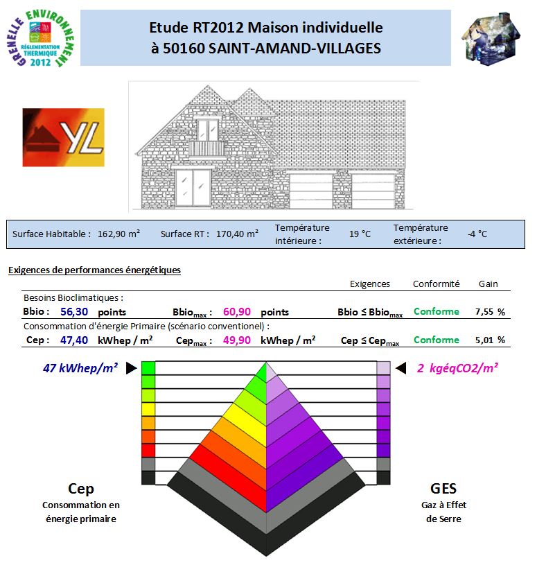etude RT2012 SAINT AMANT VILLAGES 50160