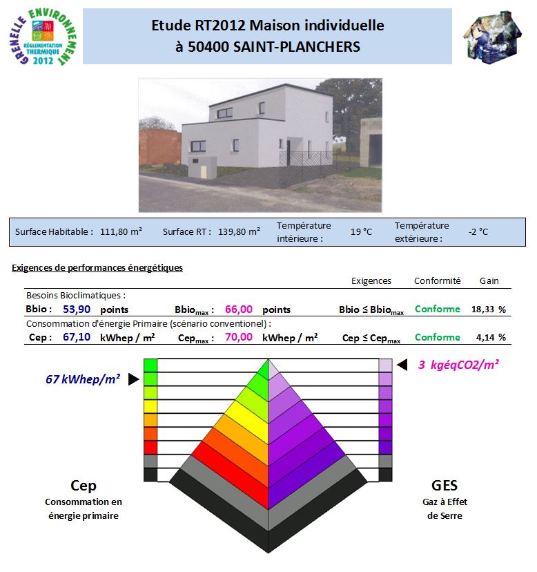 etude rt2012 saint plancher 50400