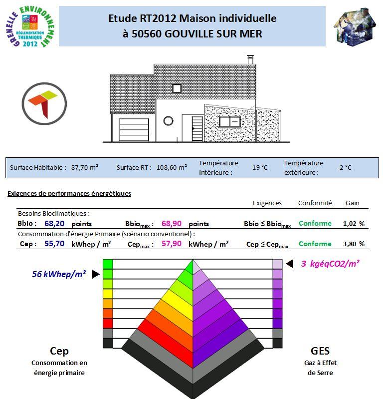etude thermique rt2012 rt 2012 gouville sur Mer
