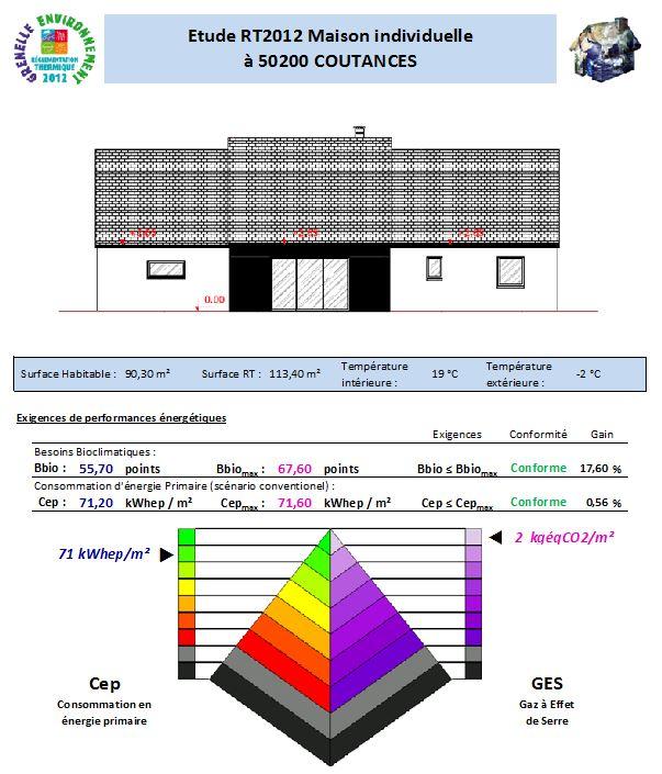 Etude RT 2012 Coutances 50200 Avenir Thermique et Diagnostics