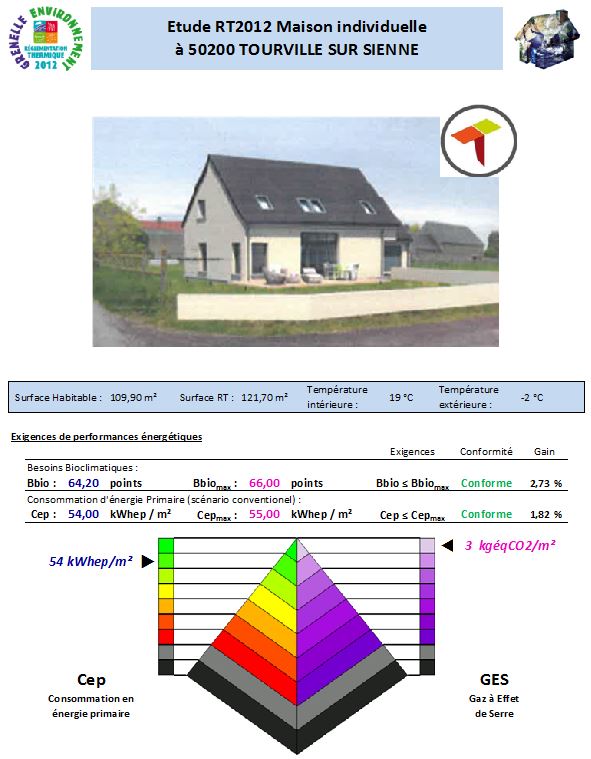 Etude RT 2012 Tourville sur Sienne 50200 TECO Manche Normandie