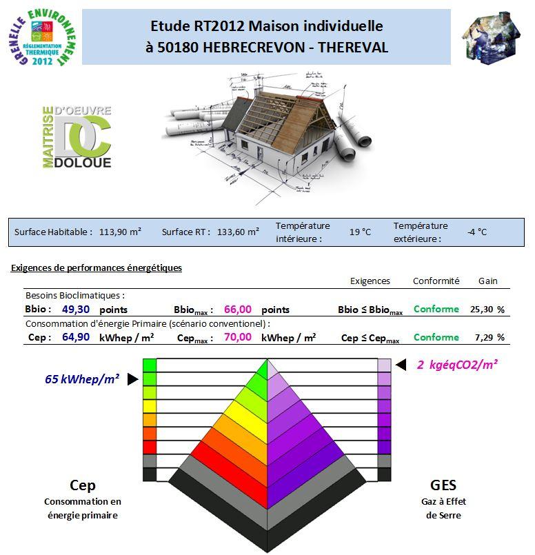 bureau d'etude thermique hebecrevon thereval