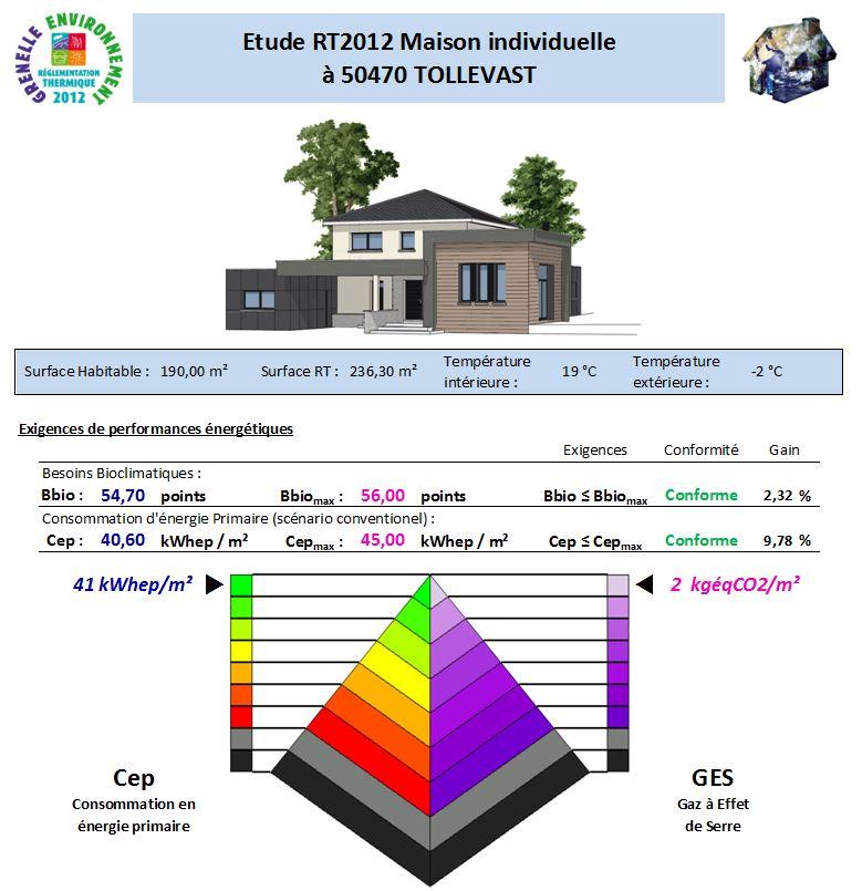 etude thermique rt2012 manche tollevast