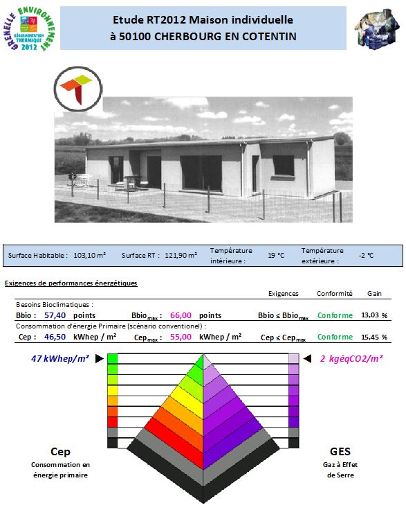 Etude RT2012 Cherbourg en cotentin 50100 TECO Avenir Thermique