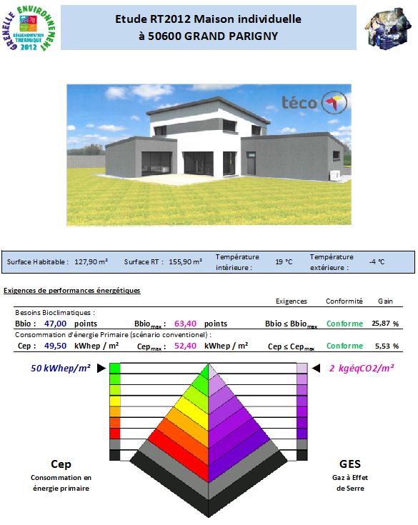 Etude RT2012 Grand Parigny 50600 TECO Avenir Thermique