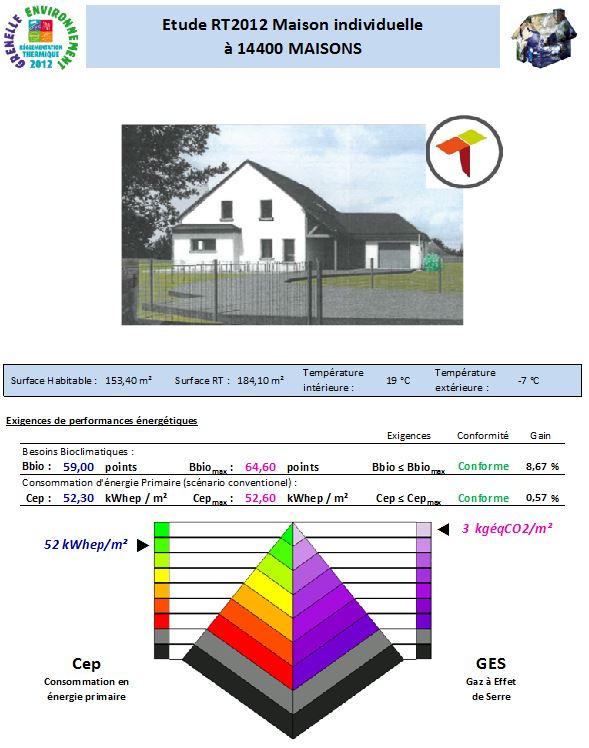 Etude RT2012 Maisons 14400 Teco Calvados Normandie