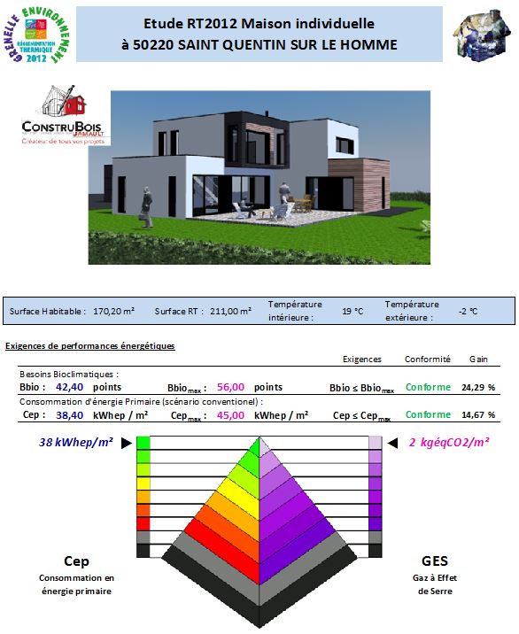Etude RT2012 Saint quentin sur le Homme 50220 Avenir Thermique