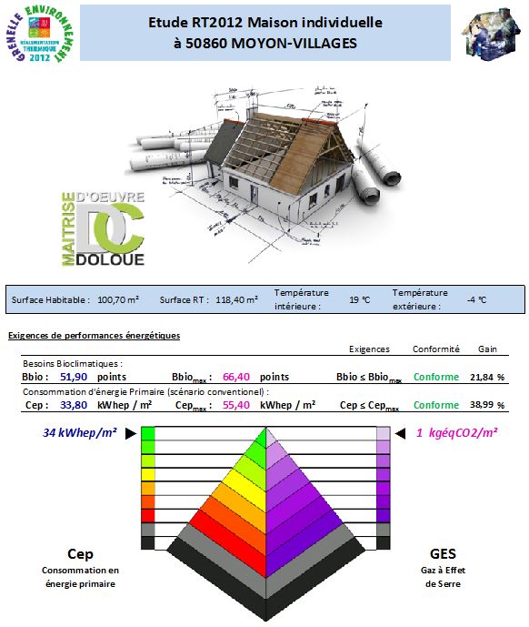 Etude RT2012 Moyon Villages 50860 Doloue Avenir Thermique