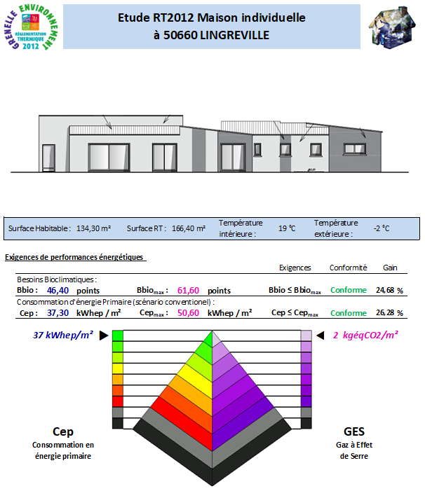 RT2012 - Avenir Thermique - 50660 LINGREVILLE Manche - LCDM