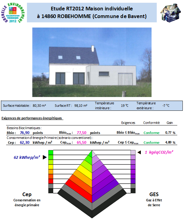 RT 2012 - Avenir Thermique - Calvados 14860 ROBEHOMME
