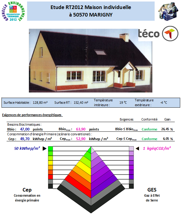 RT 2012 - Avenir Thermique - Manche 50570 Marigny