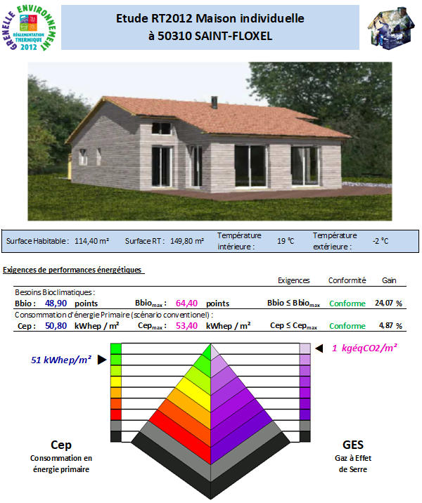 RT 2012 - Avenir Thermique - Manche 50310 St Floxel