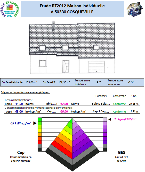 RT 2012 - Avenir Thermique - Manche 50330 COSQUEVILLE