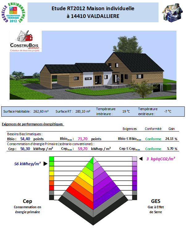 RT 2012 - Avenir Thermique - Calvados 14410 VALDALLIERE ConstruBois JAMAULT