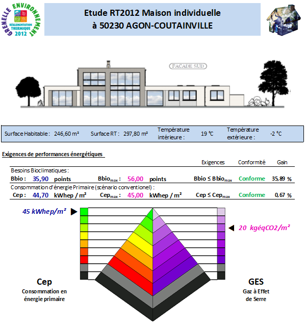 RT 2012 - Avenir Thermique - Manche 50230 Agon-Coutainville Monrocq