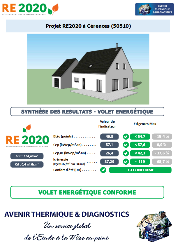 Etude RE2020 CERENCES 50510