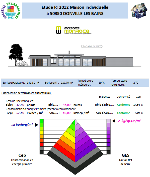 RT2012 - Avenir Thermique - Manche 50350 Donville les Bains Maisons Monrocq