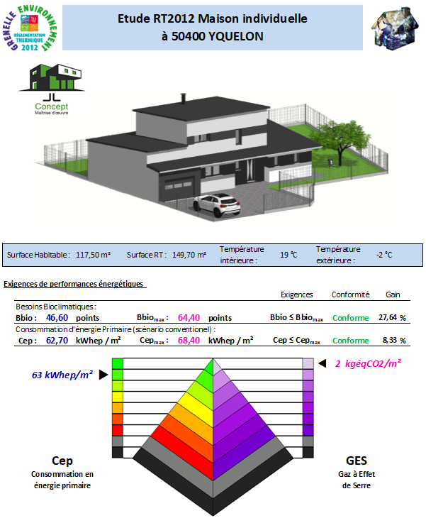 RT2012 - Avenir Thermique - Manche 50400 Yquelon JL Concept