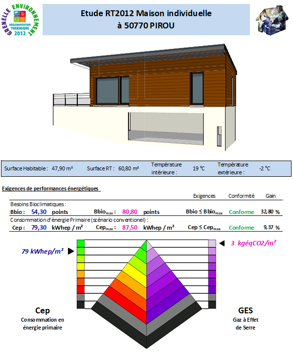 RT2012 - Avenir Thermique - Manche 50770 PIROU