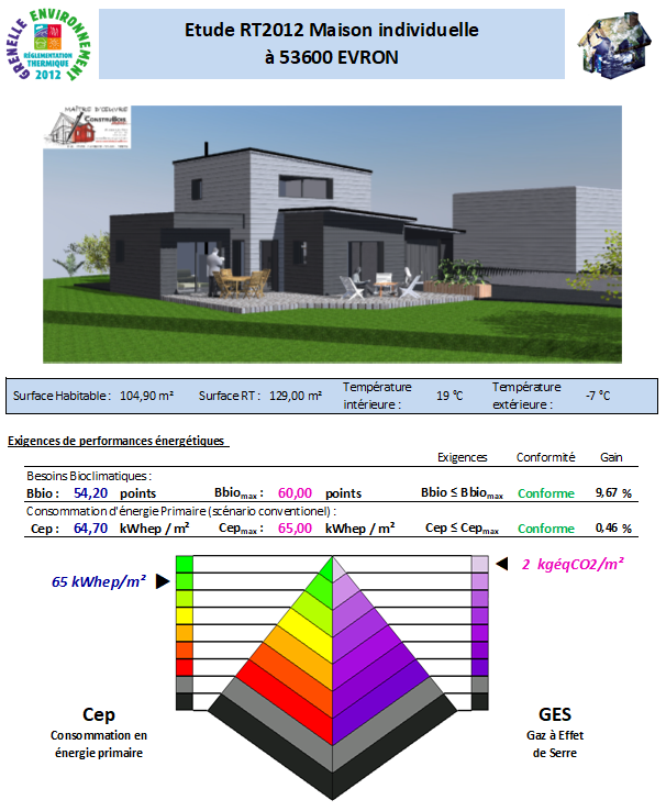 RT2012 - Avenir Thermique - Pays de Loire 53600 Evron ConstruBois Jamault
