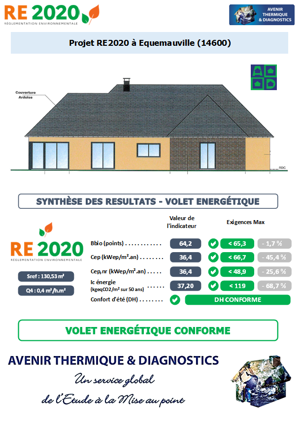 Etude thermique RE2020 + ACV à Equemauville 14600