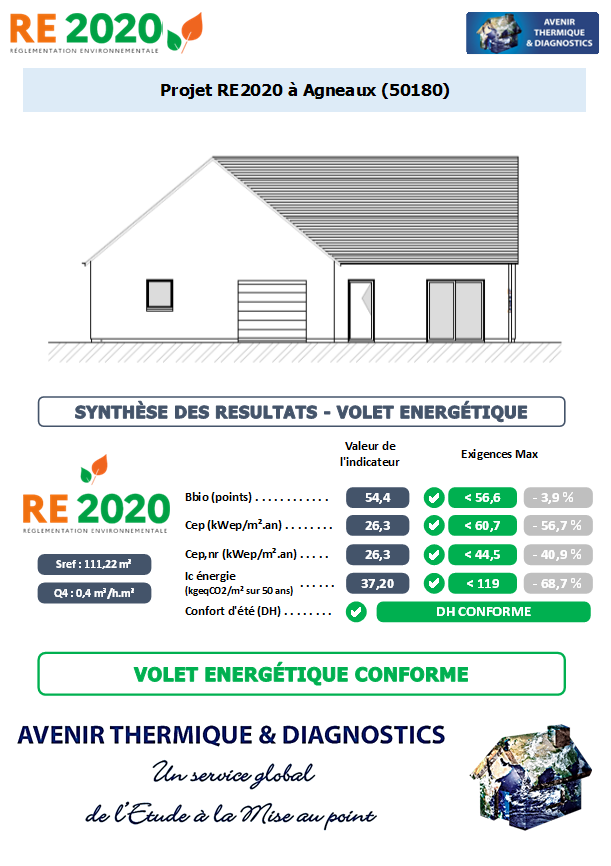 Etude thermique RE2020 + ACV à Agneaux 50180