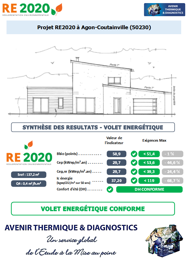 RE2020 - Avenir Thermique - 50230 Agon-Coutainville Manche Etude thermique RE2020 + ACV à Agon-Coutainville 50230