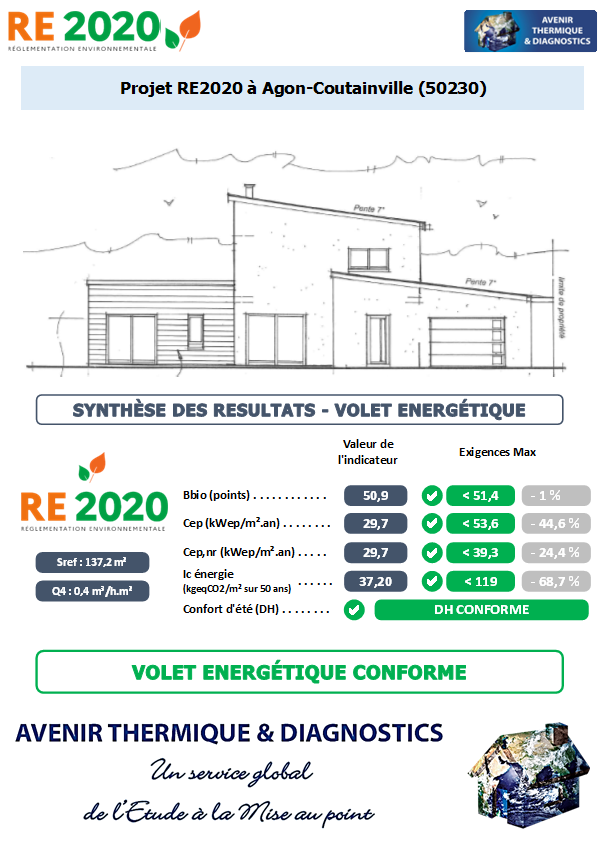 Etude thermique RE2020 + ACV à Agon-Coutainville 50230