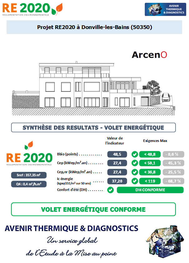 Etude thermique RE2020 + ACV à Donville-les-Bains 50350