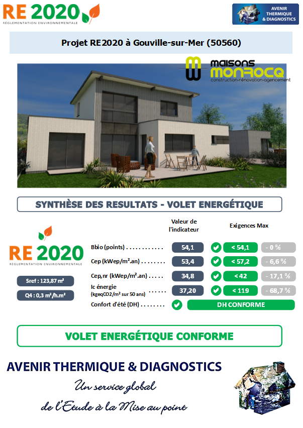 Etude thermique RE2020 + ACV à Gouville-sur-Mer 50560