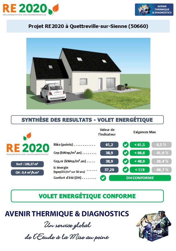 Etude thermique RE2020 + ACV à Quettreville-sur-Sienne 50660