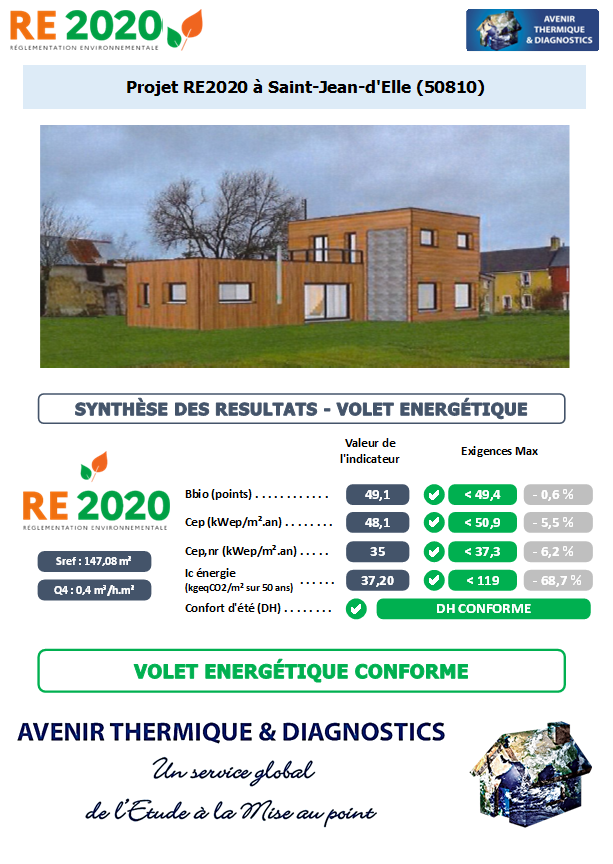 Etude thermique RE2020 + ACV à Saint-Jean-d'Elle 50810