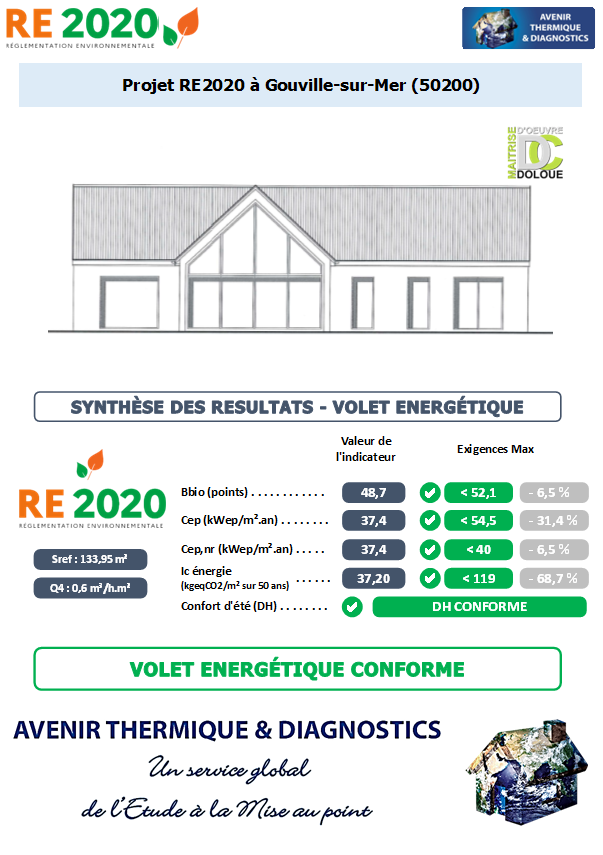 Etude thermique RE2020 + ACV à Gouville-sur-Mer 50200 Etude thermique RE2020 + ACV à Gouville-sur-Mer 50200