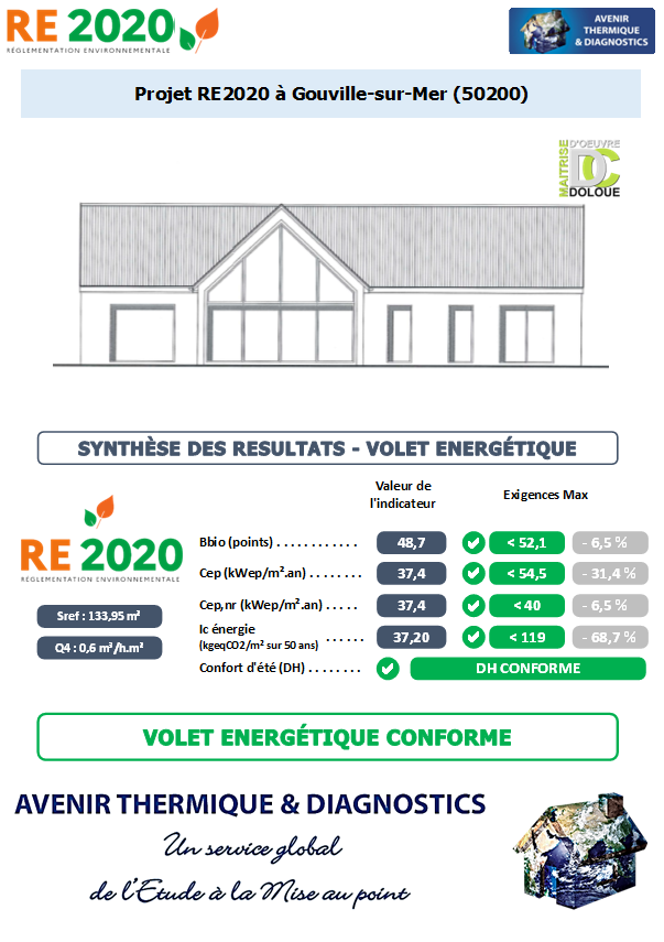 Etude thermique RE2020 + ACV à Gouville-sur-Mer 50200