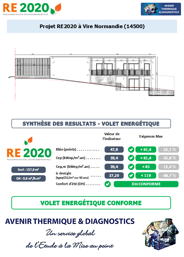 Etude thermique RE2020 + ACV à Vire Normandie 14500
