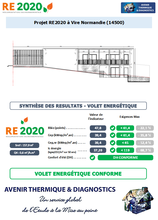RE2020 - Avenir Thermique - 14500 Vire Normandie Calvados - Agence Lescop Architecte Etude thermique RE2020 + ACV à Vire Normandie 14500