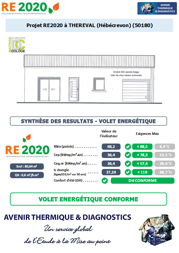 RE2020 - Avenir Thermique - 50180 THEREVAL (Hébécrevon) Manche - DOLOUE MAITRISE D'OEUVRE Etude thermique RE2020 + ACV à THEREVAL (Hébécrevon) 50180